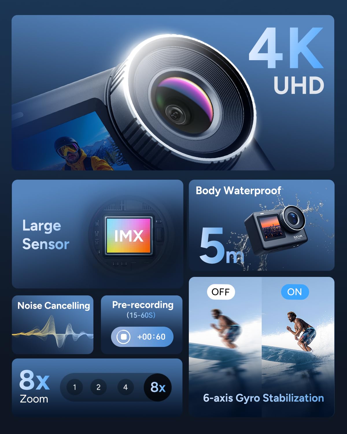 กล้องแอคชั่น 4K รุ่น SJCAM SJ1 - Outdoor Adventure Video บทวิจารณ์และราคา
