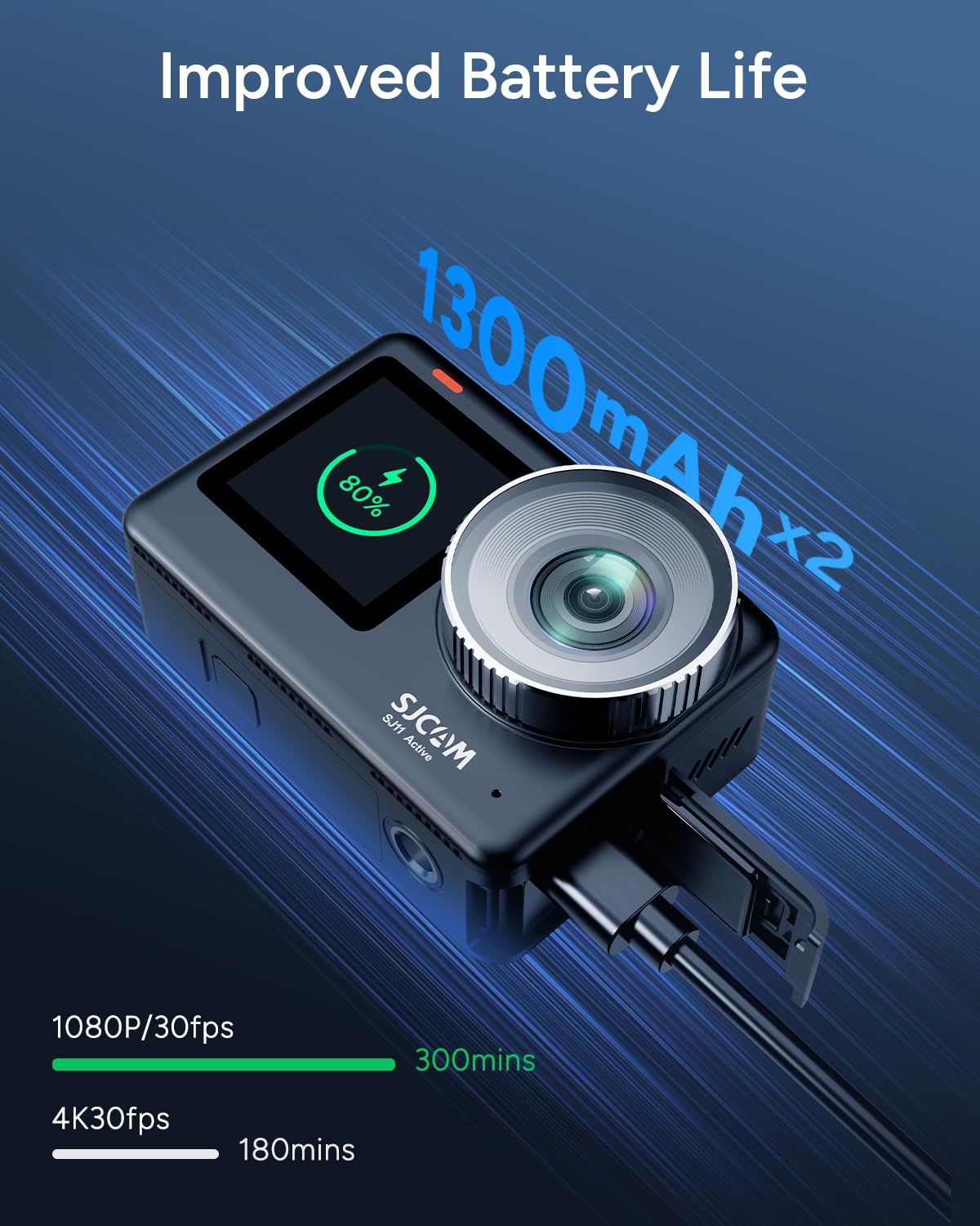 กล้องแอคชั่น 4K รุ่น SJCAM SJ1 - Outdoor Adventure Video บทวิจารณ์และราคา