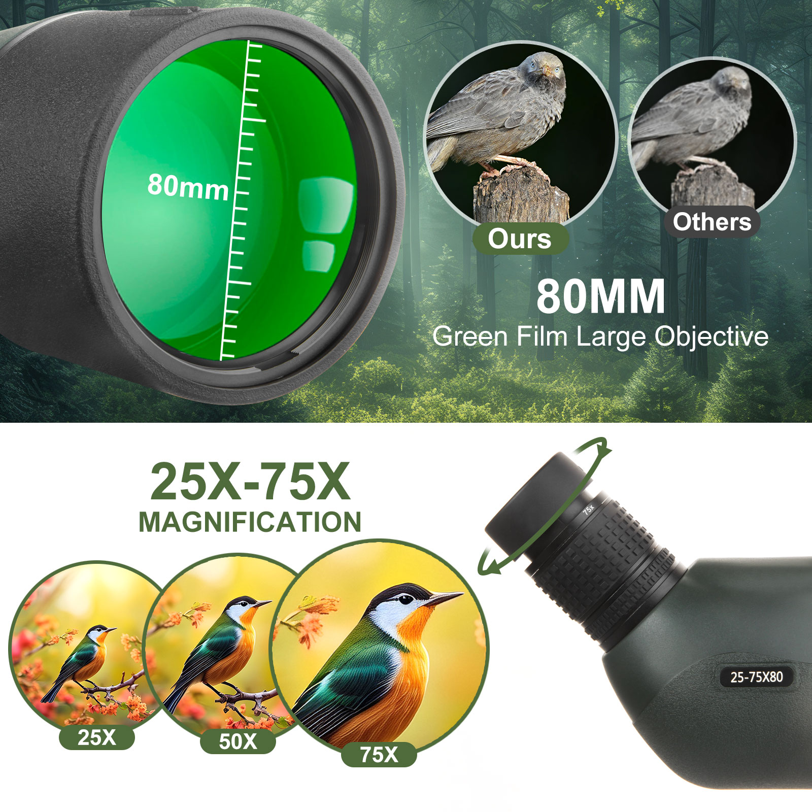 25-75x80 กล้องโทรทรรศน์ Spotti - Outdoor Adventure Watches บทวิจารณ์และราคา